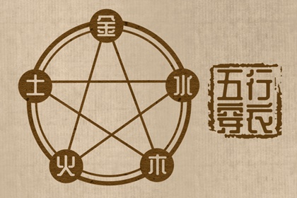 黄道吉日吉时查询 2025年黄道吉日 黄道吉日2025年查询